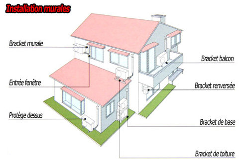 image showing heatpump installation